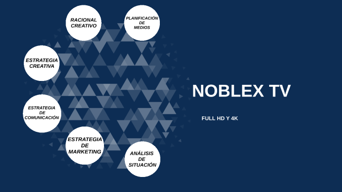 Noblex presentó su televisor 4K de 75 pulgadas - LA NACION