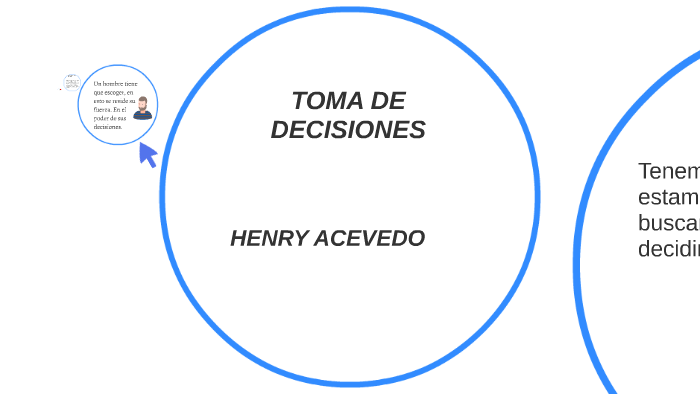 TOMA DE DECISIONES by on Prezi