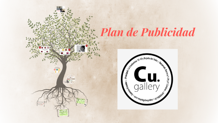 Plan de Marketing by Carolina Arízaga on Prezi