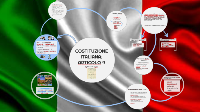 Articolo 9: Costituzione italiana by Tomaso Montanari