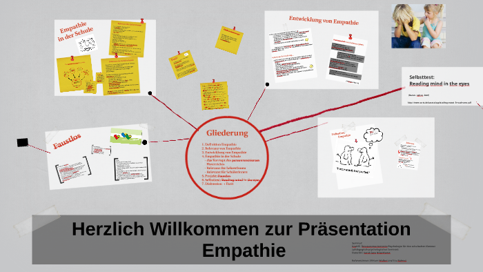 Prasentation Empathie By Eva Bohnet