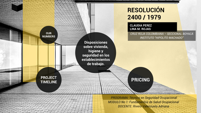 RESOLUCIÓN 2400 1979 by Lina Rc on Prezi