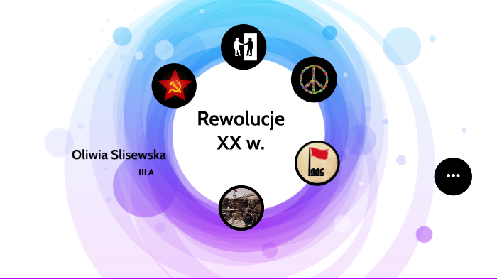 Historia i Społeczeństwo- prezentacja by Oliwia Slisewska on Prezi
