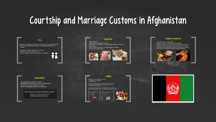 Afghanistan marriage customs in Marriage customs