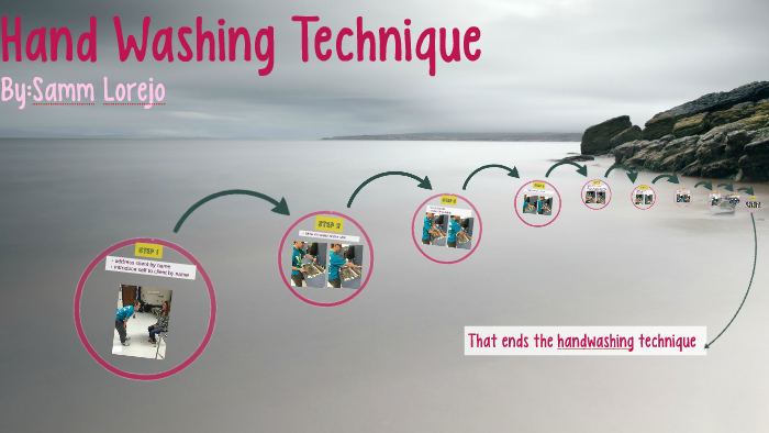 Hand Washing Technique By On Prezi Hand Washing Technique By On Prezi