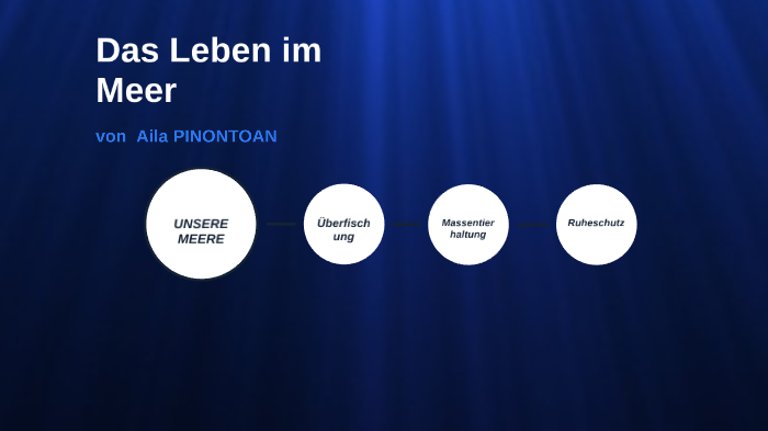 Das Leben Im Meer By Aila Pinontoan On Prezi