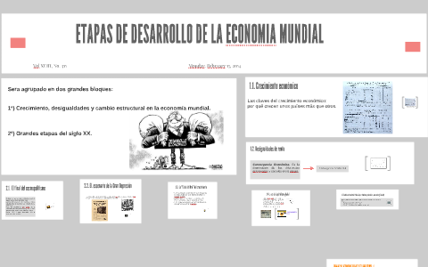 Etapas De La Economia