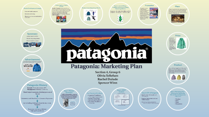 Patagonia's approach to marketing: Then and now
