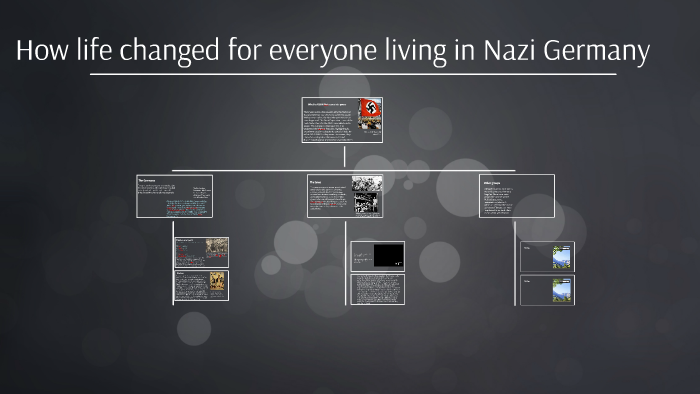 How life changed for everyone living in Nazi Germany by Vibhuti Patel ...