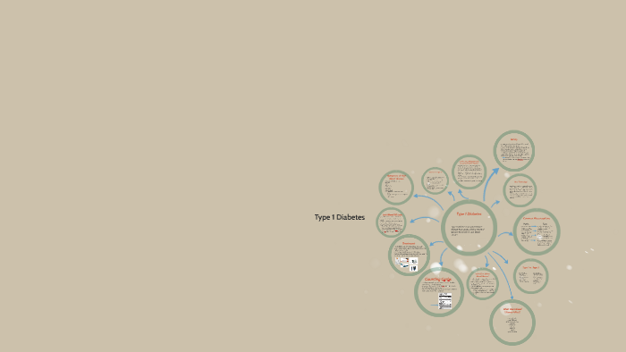 Type 1 Diabetes by on Prezi