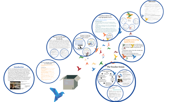 Exemplary Teacher Project by on Prezi