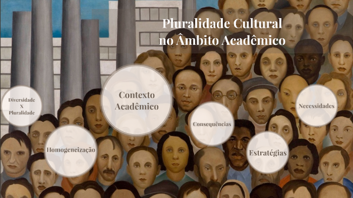 Pluralidade Cultural by thais barroso on Prezi