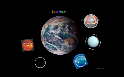 Solar System by fuzzy Andrew