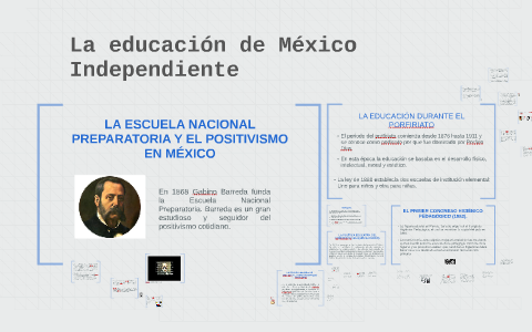 La educación de México Independiente by Rebeca Castillejos on Prezi Next