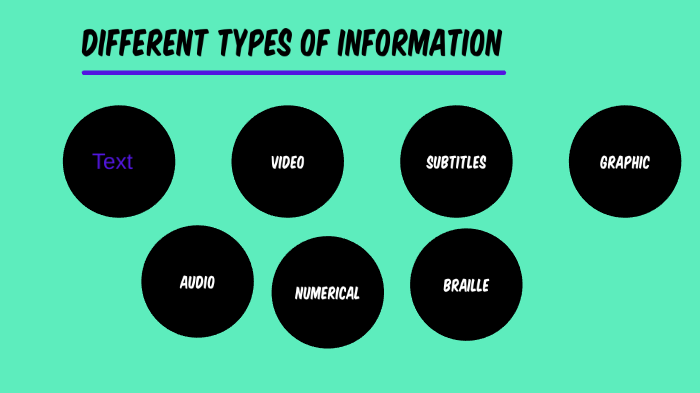 information types by Filip Przychodzen on Prezi