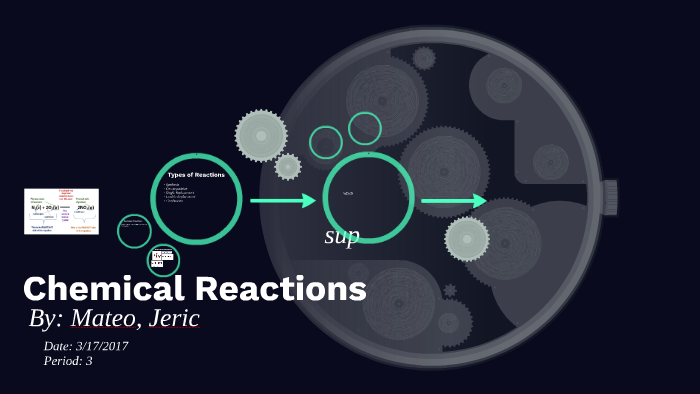 Chemical Reactions by jeric gann on Prezi