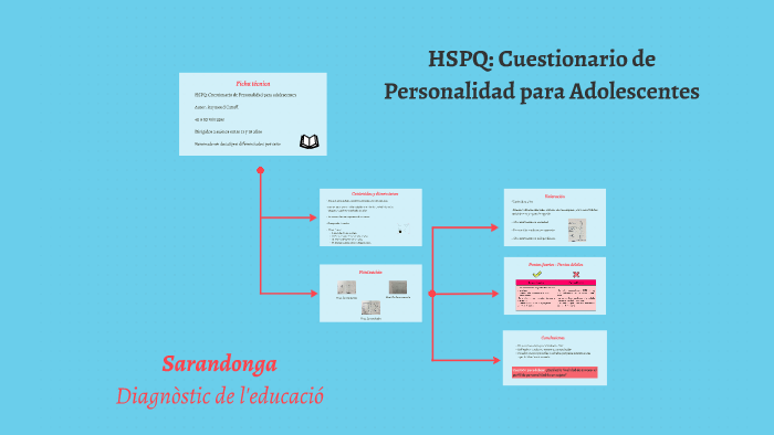 Cuestionario De Personalidad Para Adolescentes Hspq
