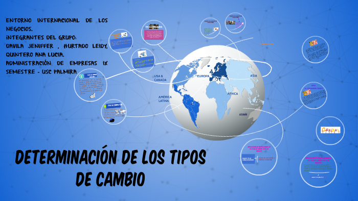 Determinación de los tipos de cambio by Jeniffer Dávila on Prezi