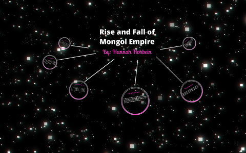 12 3 Rise Fall Mongol Empire By Hannah Hohbein On Prezi
