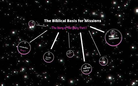 The Biblical Basis For Missions By Miriam Berg