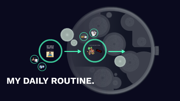 MY DAILY ROUTINE by Andrés Londoño on Prezi