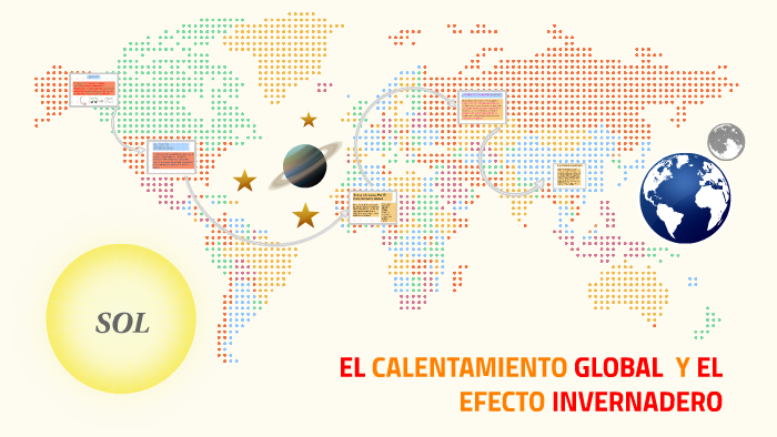 EL CALENTAMIENTO GLOBAL Y EL ELFECTO INVERNADERO by on Prezi