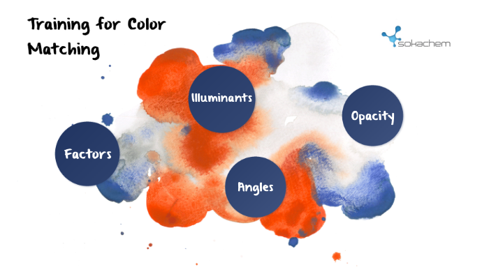 Training for Color Matching by Ahmad Amir on Prezi