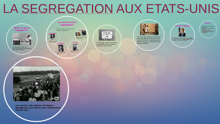 La Segregation Aux Etats Unis By Ikram El Messaoudi On Prezi