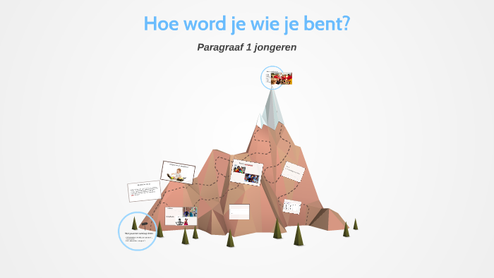 Hoe word je wie je bent? by Charlotte van den Boogaart on Prezi