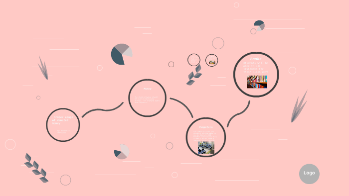 effective presentation design principles by elizabeth rodriguez on Prezi