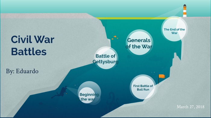 Civil war by eduardo C on Prezi