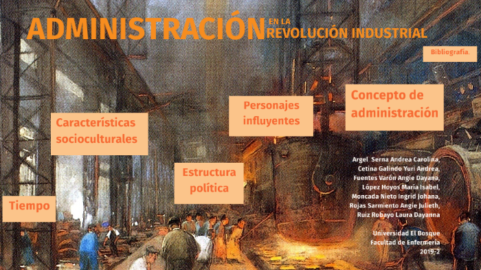La Administración en la Revolución Industrial by Enfermería UEB on Prezi