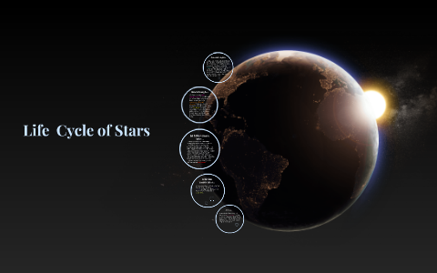 Life Cycle of Stars by Adia Inez on Prezi