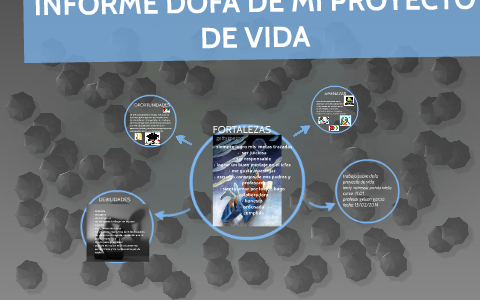 INFORME DOFA DE MI PROYECTO DE VIDA by LEIDY VANESSA PARDO NIETO on Prezi