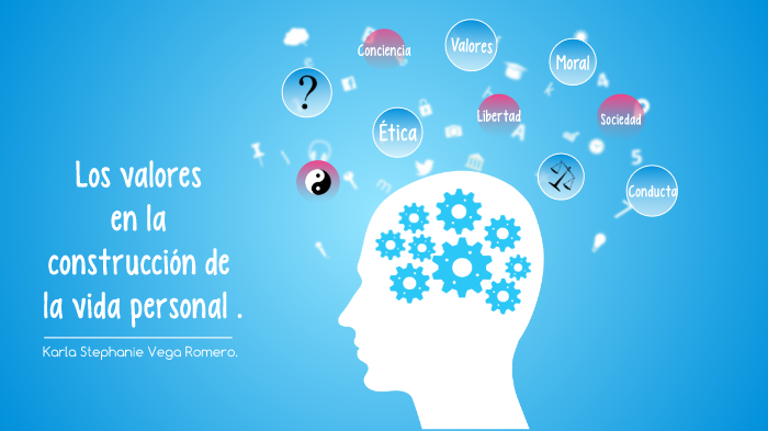 Los valores en la vida personal. by Stephanie Vega on Prezi