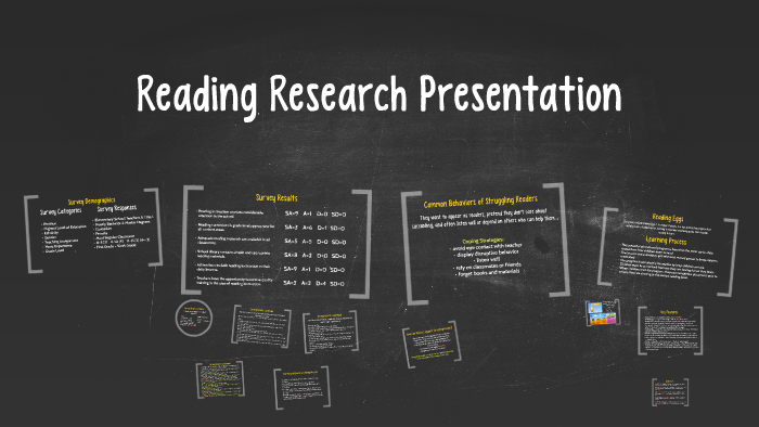 Reading Research Presentation by Ashley Burton on Prezi Next