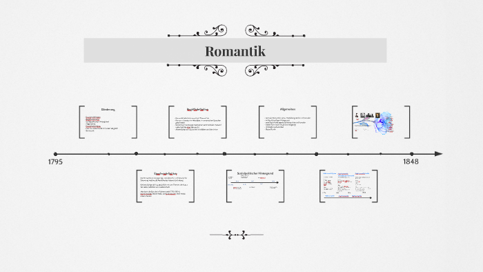 Romantik by Leon Gärtner on Prezi