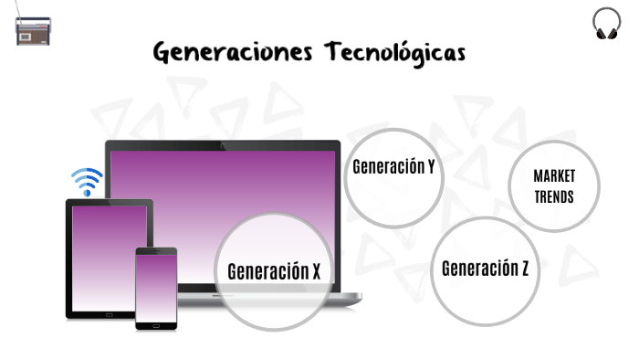 Generaciones Tecnológicas By Genesis Arley On Prezi