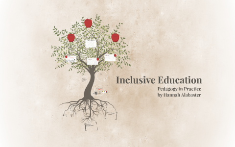 Inclusive Education by Hannah Alabaster on Prezi