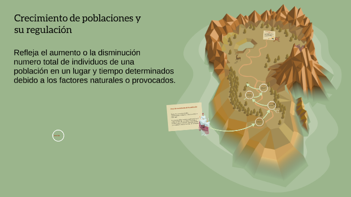 Crecimiento de poblaciones y su regulacion by Angel Alonzo on Prezi