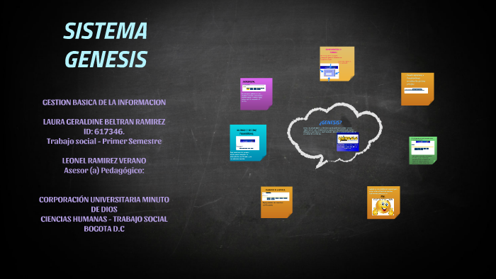 SISTEMA GENESIS by Geraldine Beltran