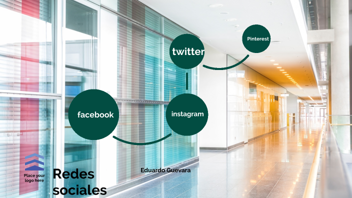 Redes sociales by eduardo on Prezi