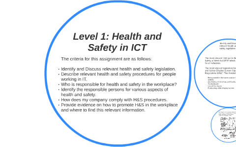 Level 1: Health and Safety in ICT by David Smith on Prezi