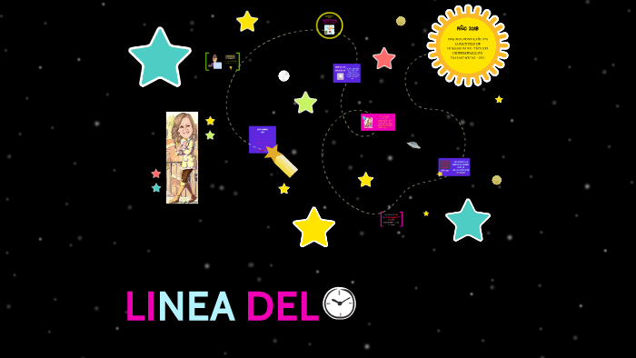 MI LINEA DEL TIEMPO by on Prezi