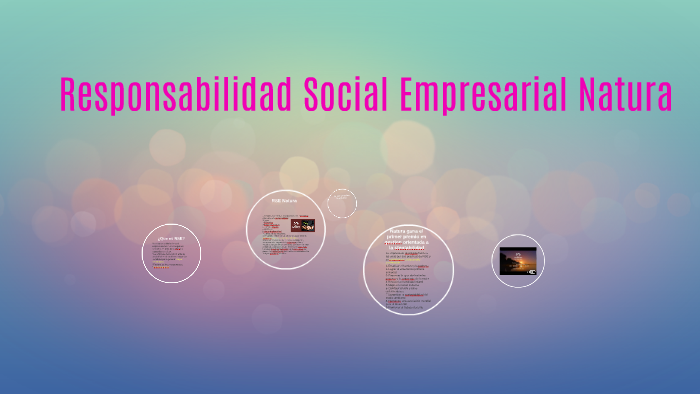 Responsabilidad Social Empresarial Natura by melany mendella on Prezi Next