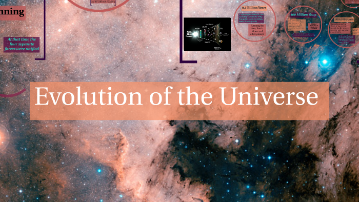Life Cycle of a Star by Sally Lord on Prezi