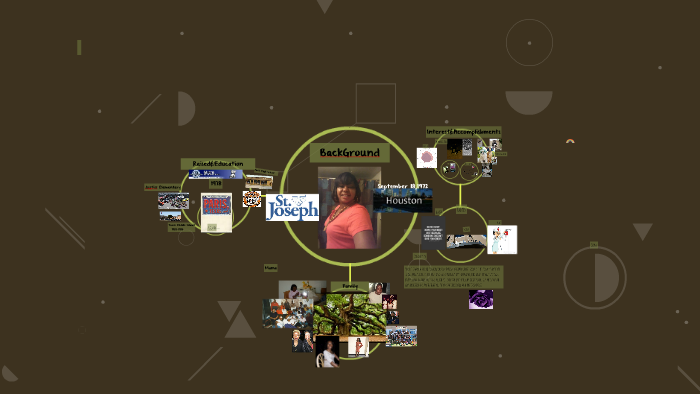BackGround by Calandra Addison on Prezi