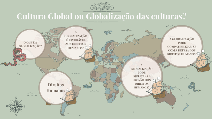 O Que é Cultura Global