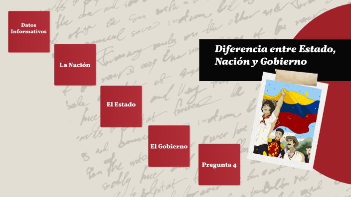 Diferencia Entre Estado Nación Y Gobierno By Génesis Briones On Prezi 9890