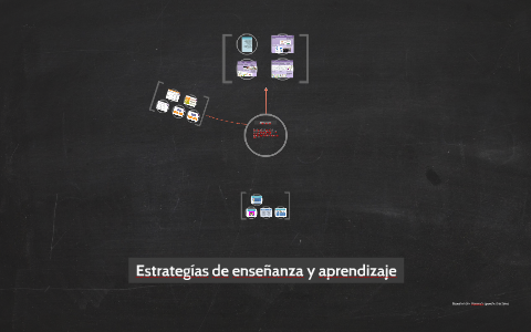 Estrategías de enseñanza aprendizaje by Laura Moreno on Prezi